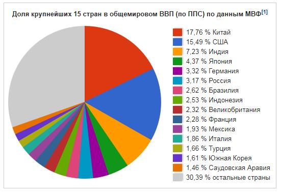 Image Hosted by PiXS.ru