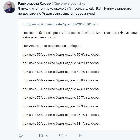 Image Hosted by PiXS.ru