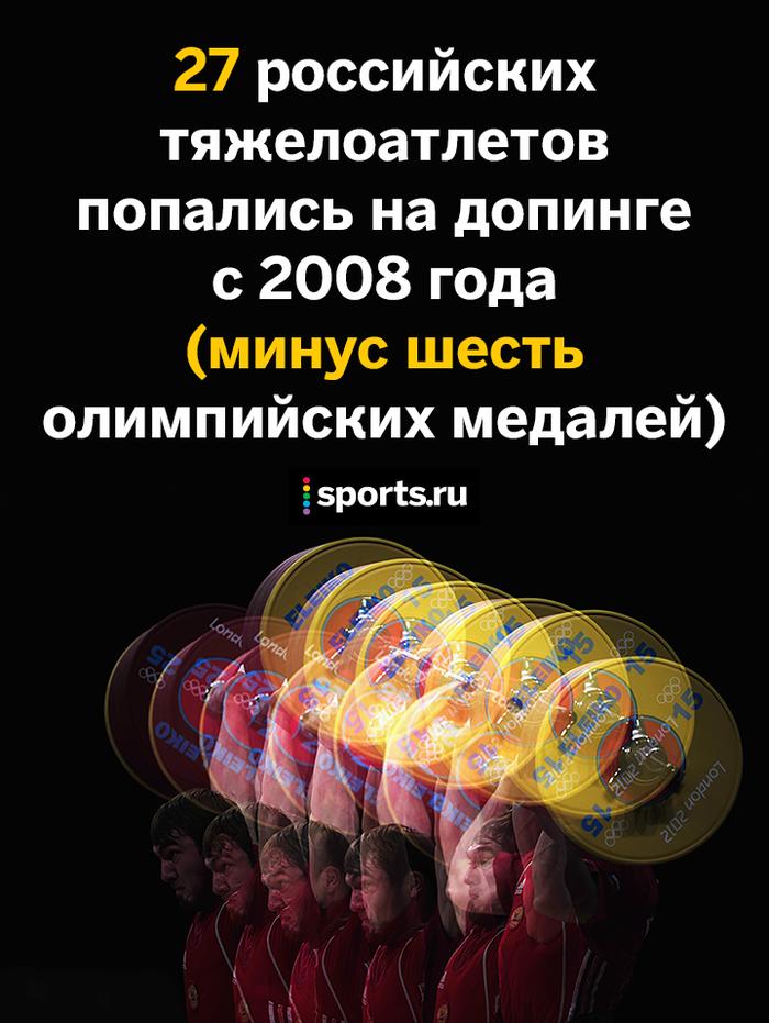 альтер текст