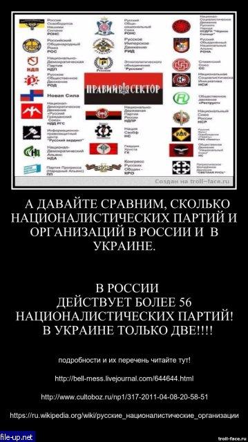 Загрузить фото бесплатно