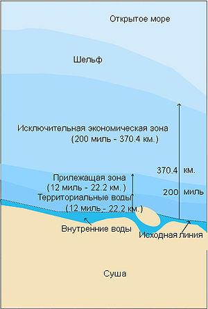 Image Hosted by PiXS.ru
