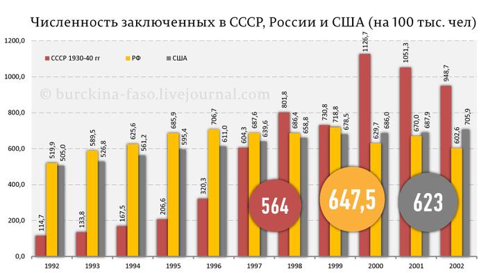 Хостинг картинок с одной кнопкой