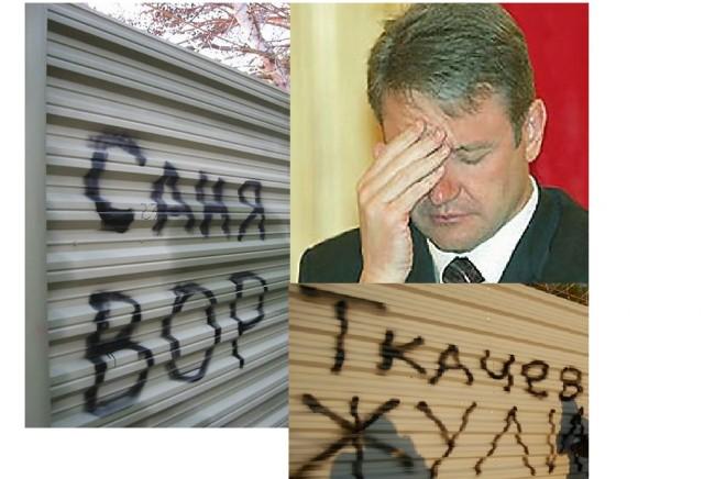 Хостинг картинок с одной кнопкой