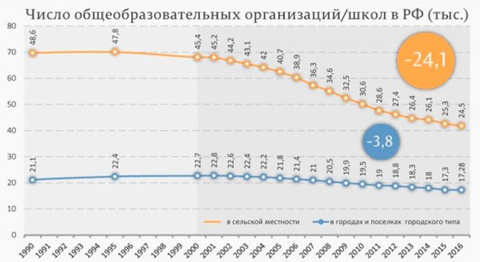 что дал ленин народу. Смотреть фото что дал ленин народу. Смотреть картинку что дал ленин народу. Картинка про что дал ленин народу. Фото что дал ленин народу