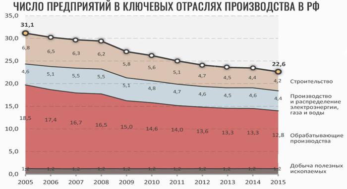 что дал ленин народу. Смотреть фото что дал ленин народу. Смотреть картинку что дал ленин народу. Картинка про что дал ленин народу. Фото что дал ленин народу