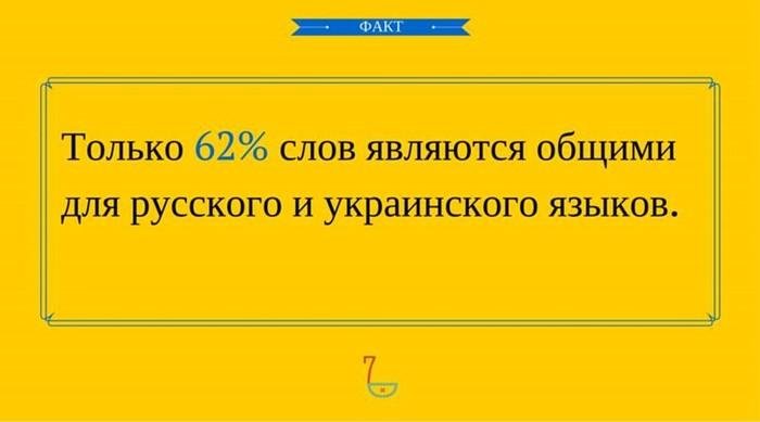 Сочинение по теме Ключи от мира. Азбучные истины для языка, который остался без смысла