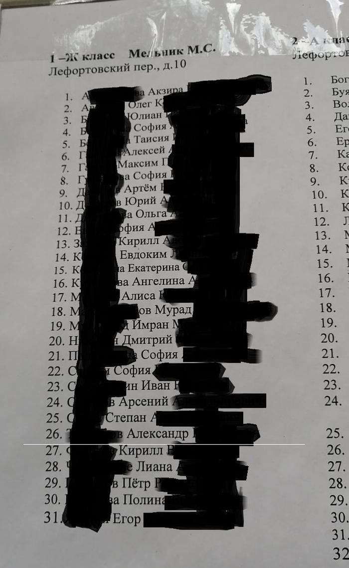 А мы в Москве пошли в Первый класс, а нас 13 девочек + 18