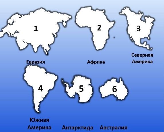 Рисунки по окружающему миру 2 класс материки