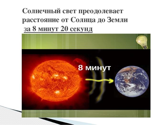 Солнечный свет достигает земли за 8 минут. Земля от солнца. От земли до солнца. Расстояние от земли до солнца. Свет солнца до земли.