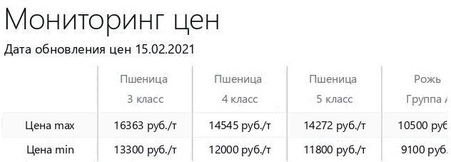 И из этого пекут хлеб? И сколько сегодня он должен стоить относительно цены на пшеницу.
