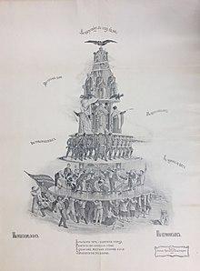 Архитектура капиталистических стран савицкий