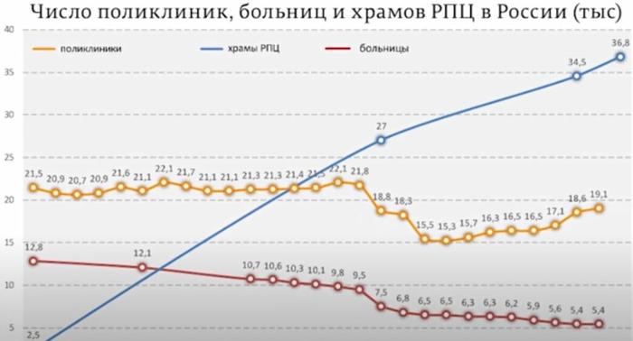 служба в храме вооруженных сил на пасху 2021. Смотреть фото служба в храме вооруженных сил на пасху 2021. Смотреть картинку служба в храме вооруженных сил на пасху 2021. Картинка про служба в храме вооруженных сил на пасху 2021. Фото служба в храме вооруженных сил на пасху 2021