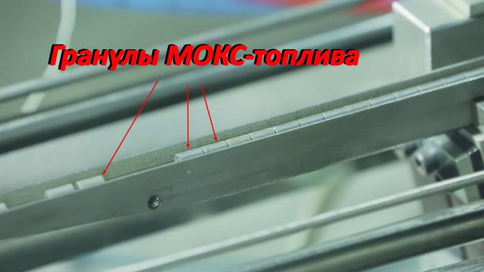 что такое мокс mox топливо. Смотреть фото что такое мокс mox топливо. Смотреть картинку что такое мокс mox топливо. Картинка про что такое мокс mox топливо. Фото что такое мокс mox топливо