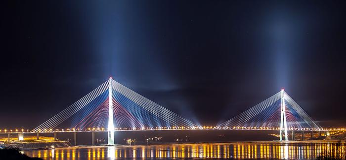 в каком городе много мостов. 6929167 4782070. в каком городе много мостов фото. в каком городе много мостов-6929167 4782070. картинка в каком городе много мостов. картинка 6929167 4782070. Получайте на почту один раз в сутки одну самую читаемую статью. Присоединяйтесь к нам в Facebook и ВКонтакте.