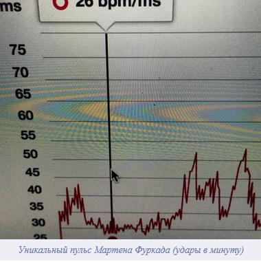 Успешно действовать в rage control можно только в спокойном состоянии верно или нет