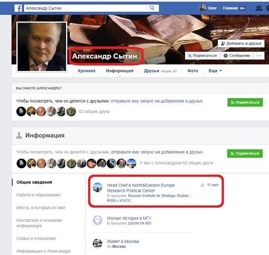 сытин политолог русофоб биография