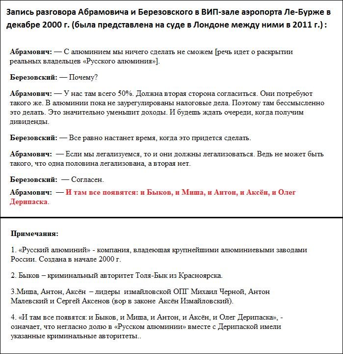 Кто такой криминальный авторитет звон. Смотреть фото Кто такой криминальный авторитет звон. Смотреть картинку Кто такой криминальный авторитет звон. Картинка про Кто такой криминальный авторитет звон. Фото Кто такой криминальный авторитет звон
