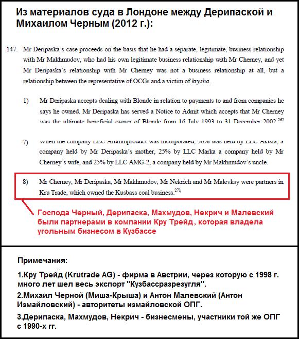 Кто такой криминальный авторитет звон. Смотреть фото Кто такой криминальный авторитет звон. Смотреть картинку Кто такой криминальный авторитет звон. Картинка про Кто такой криминальный авторитет звон. Фото Кто такой криминальный авторитет звон