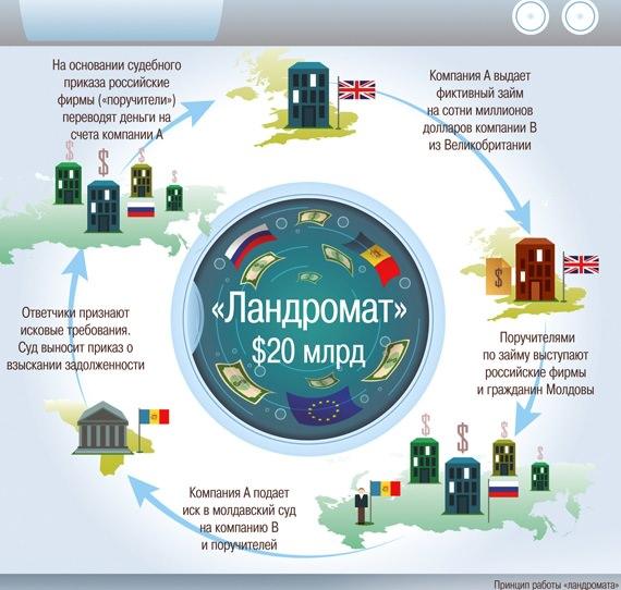 Кто такой криминальный авторитет звон. Смотреть фото Кто такой криминальный авторитет звон. Смотреть картинку Кто такой криминальный авторитет звон. Картинка про Кто такой криминальный авторитет звон. Фото Кто такой криминальный авторитет звон