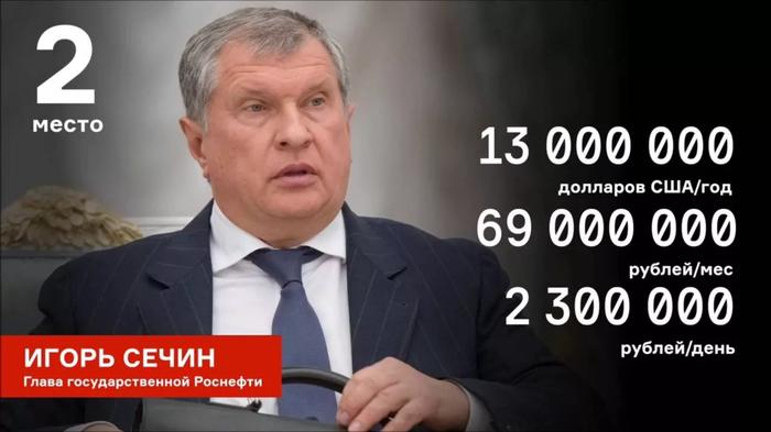 Что будет если разделить зарплату Сечина на всех россиян