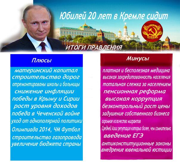 Фото взято отсюда:https://vk.com/wall-164873617?offset=60