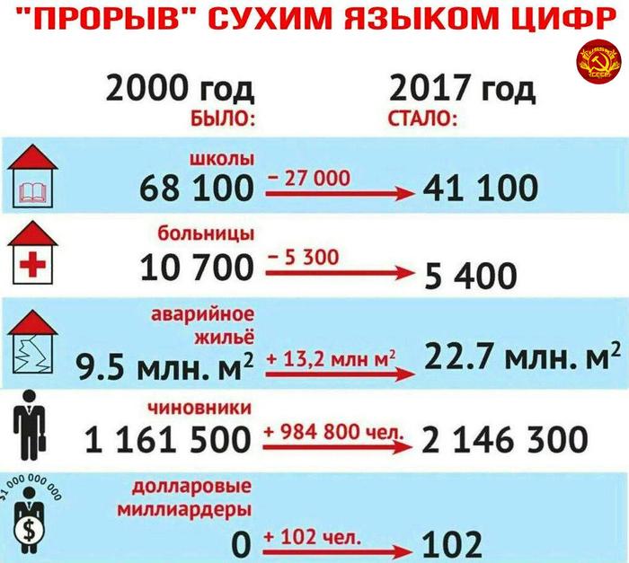 Фото взято отсюда:https://twitter.com/Alex95709125/status/1267816529044725767