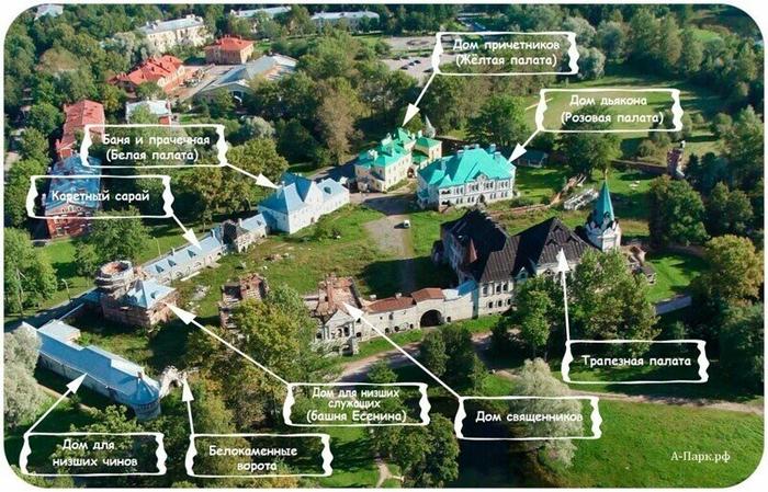 переделкино резиденция патриарха всея руси. Смотреть фото переделкино резиденция патриарха всея руси. Смотреть картинку переделкино резиденция патриарха всея руси. Картинка про переделкино резиденция патриарха всея руси. Фото переделкино резиденция патриарха всея руси