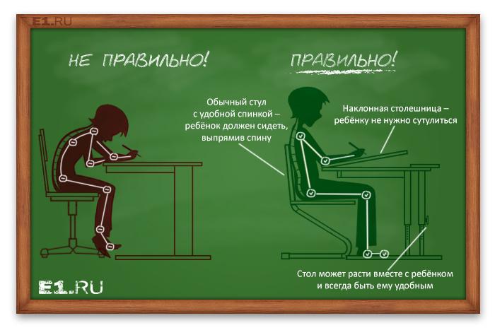 чем обклеить парты в школе. Смотреть фото чем обклеить парты в школе. Смотреть картинку чем обклеить парты в школе. Картинка про чем обклеить парты в школе. Фото чем обклеить парты в школе