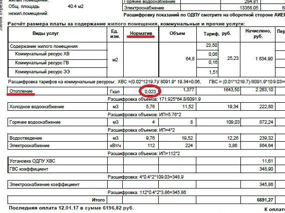 Показания жкх волгоград. Как рассчитывается отопление по счетчику. Как рассчитывают за отопление в квартире. Как посчитать отопление по счетчику. Как считается отопление по счетчику в квартире.