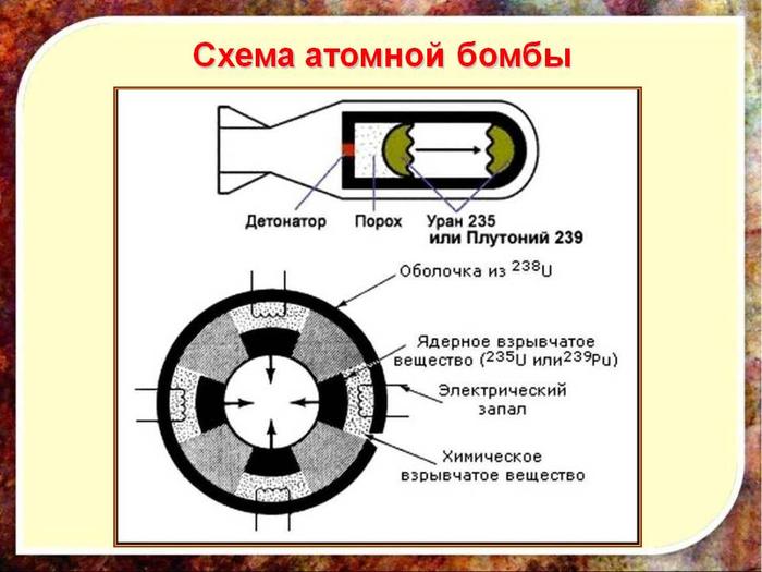 Как вы думаете почему изображения символов хранятся в отдельных файлах