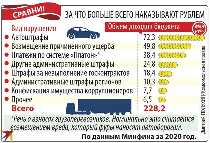 Сравни!