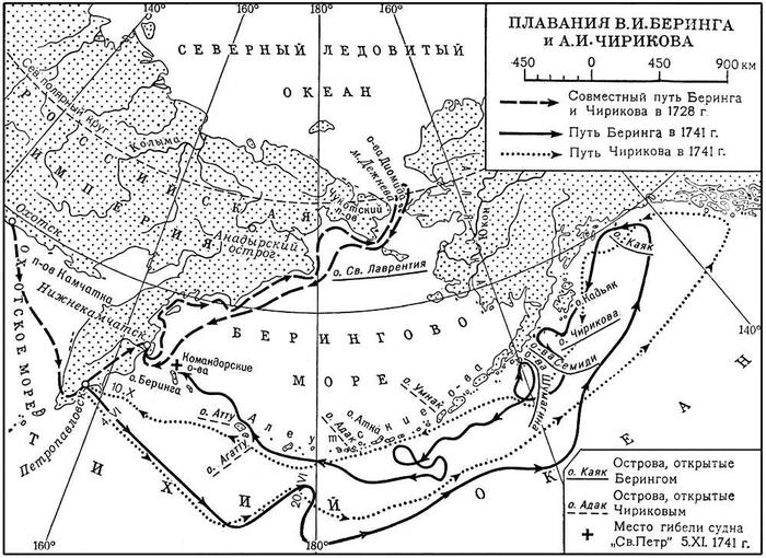 Почему экспедиция под руководством беринга и чирикова называлась камчатской