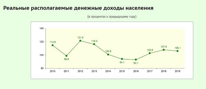 в белоруссии живут лучше чем в россии. Смотреть фото в белоруссии живут лучше чем в россии. Смотреть картинку в белоруссии живут лучше чем в россии. Картинка про в белоруссии живут лучше чем в россии. Фото в белоруссии живут лучше чем в россии