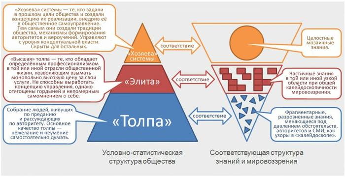 Обнаружена проблема с одним или несколькими установленными файлами справки