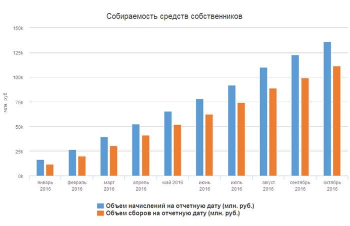 поле битвы принадлежит мародерам. Смотреть фото поле битвы принадлежит мародерам. Смотреть картинку поле битвы принадлежит мародерам. Картинка про поле битвы принадлежит мародерам. Фото поле битвы принадлежит мародерам