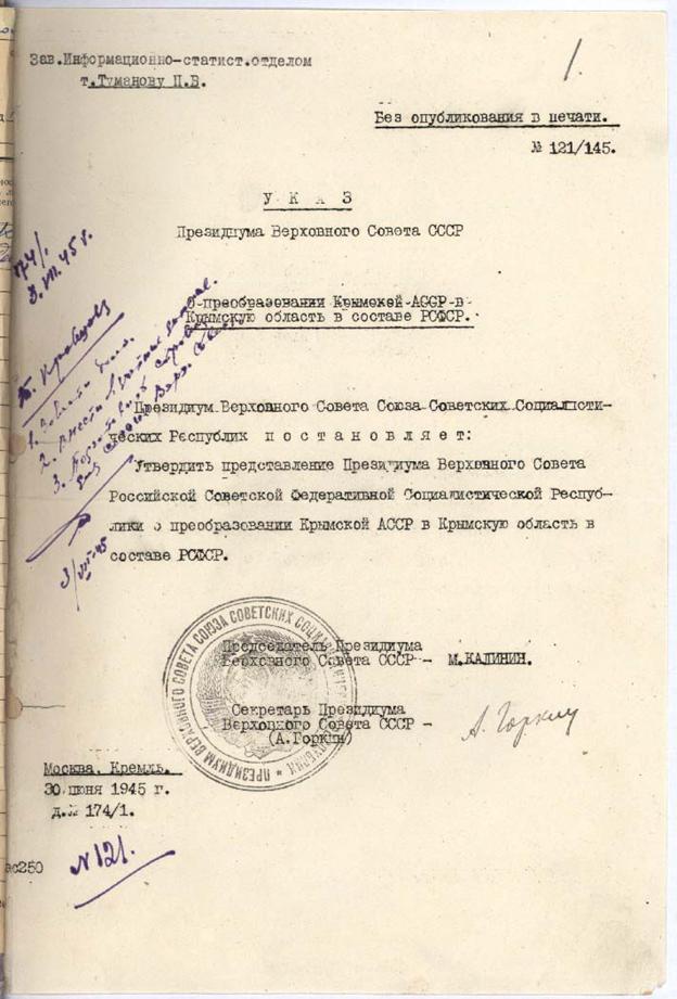 Постановление совета республики крым. Документ о передаче Крыма. Документ о передаче Крыма украинской ССР. Крымская АССР В составе РСФСР указ. Документы о передаче украинской ССР.