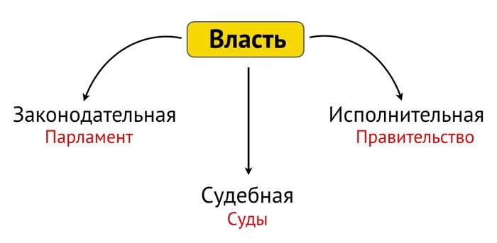 европа и европейский союз в чем различия. 7332149 5449357. европа и европейский союз в чем различия фото. европа и европейский союз в чем различия-7332149 5449357. картинка европа и европейский союз в чем различия. картинка 7332149 5449357.