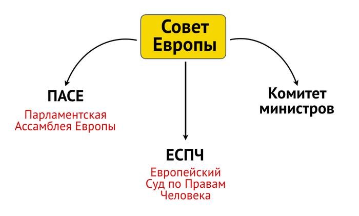 европа и европейский союз в чем различия. 7332149 5449358. европа и европейский союз в чем различия фото. европа и европейский союз в чем различия-7332149 5449358. картинка европа и европейский союз в чем различия. картинка 7332149 5449358.