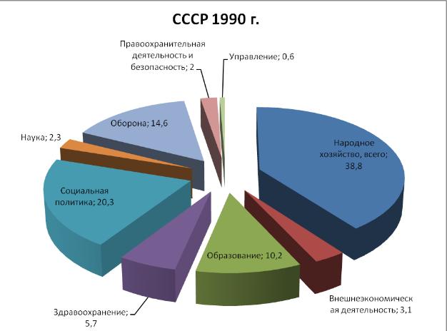 Что относят к неоцениваемым гуманитарным факторам