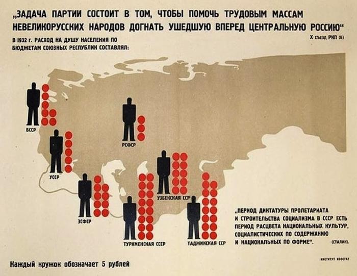 Что относят к неоцениваемым гуманитарным факторам