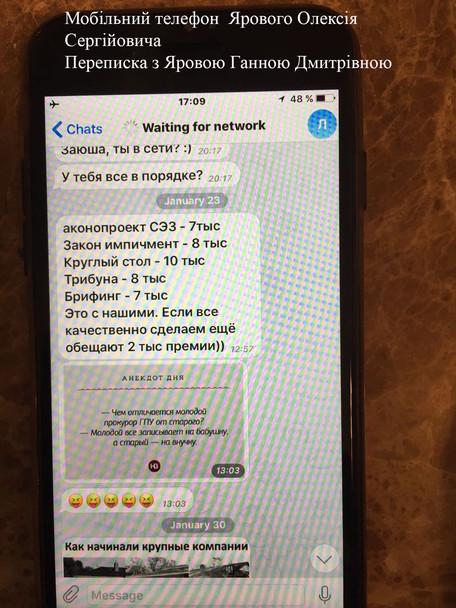 СБУ