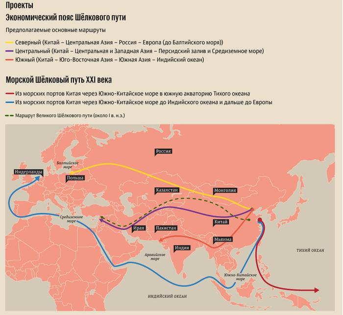 Один пояс один путь карта схема пути