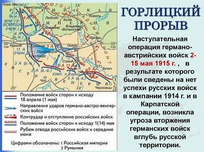 Укажите название войны в ходе которой россия лишилась территории обозначенной на схеме цифрой 2