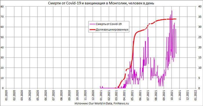 чем прививают в сингапуре. Смотреть фото чем прививают в сингапуре. Смотреть картинку чем прививают в сингапуре. Картинка про чем прививают в сингапуре. Фото чем прививают в сингапуре