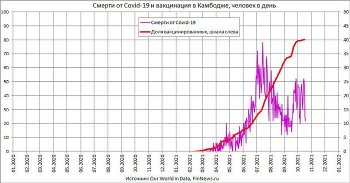 чем прививают в сингапуре. Смотреть фото чем прививают в сингапуре. Смотреть картинку чем прививают в сингапуре. Картинка про чем прививают в сингапуре. Фото чем прививают в сингапуре