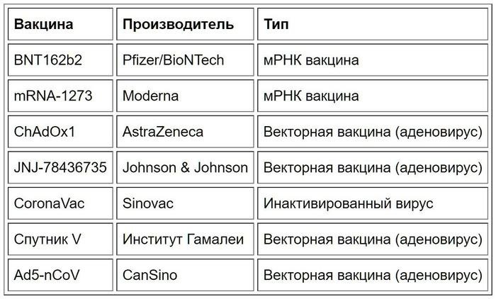 Люцифераза в вакцине что это. Смотреть фото Люцифераза в вакцине что это. Смотреть картинку Люцифераза в вакцине что это. Картинка про Люцифераза в вакцине что это. Фото Люцифераза в вакцине что это