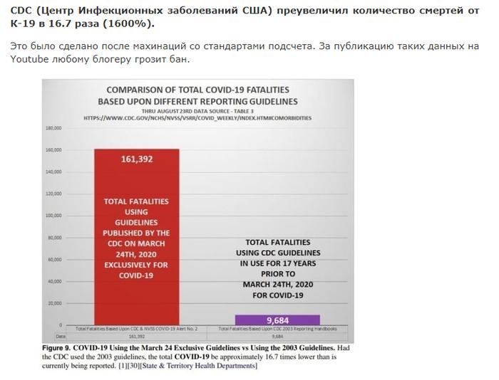 Ам сокращение автомобиль