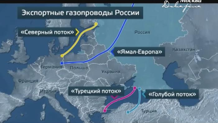 Проект газопровода ямал европа