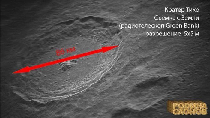Национальная обсерватория США подставила НАСА со снимками Луны. Окончательно заврались!