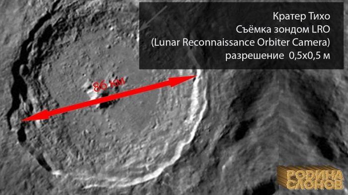 Национальная обсерватория США подставила НАСА со снимками Луны. Окончательно заврались!